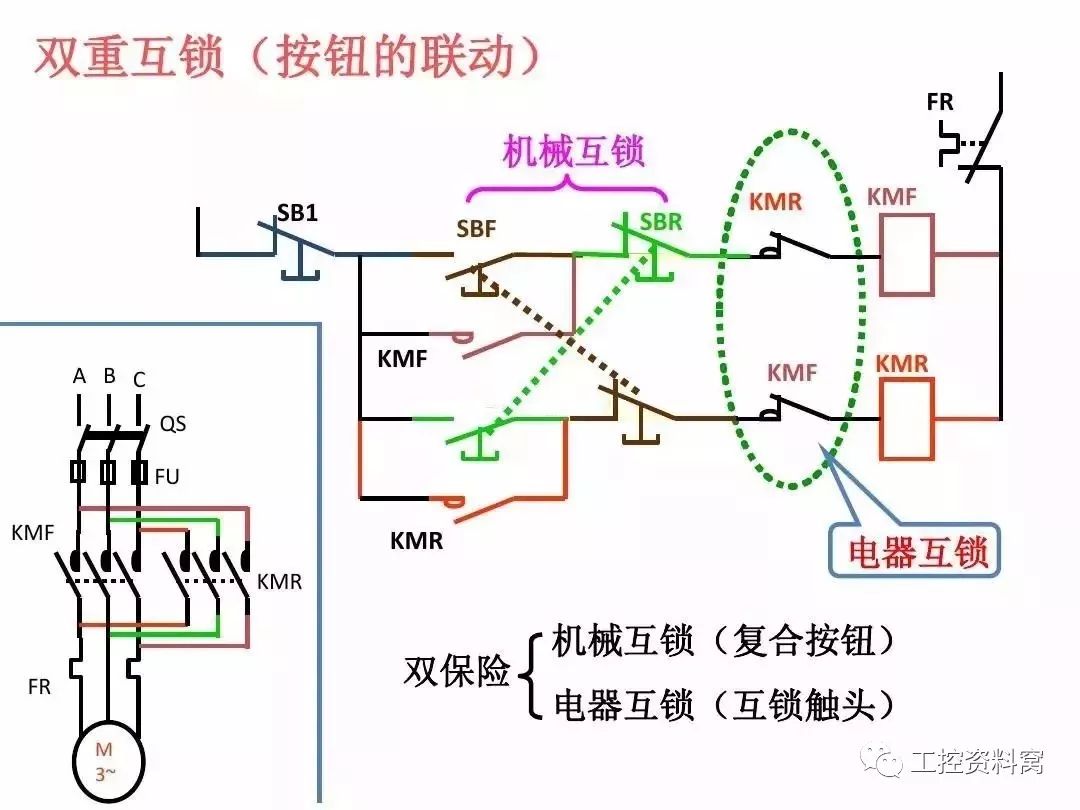 電氣二次回路看圖5大口訣的詳細分析