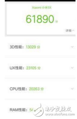 榮耀v9play和小米5x哪個(gè)值得買? 全方位分析對(duì)比評(píng)測(cè)