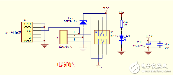 全站儀數據采集原理及目的