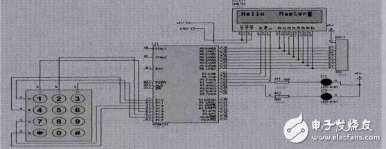 基于STC12C5A60S2單片機的電子密碼鎖設計