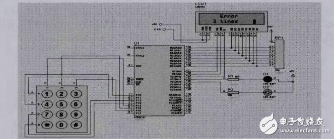 基于STC12C5A60S2單片機的電子密碼鎖設計