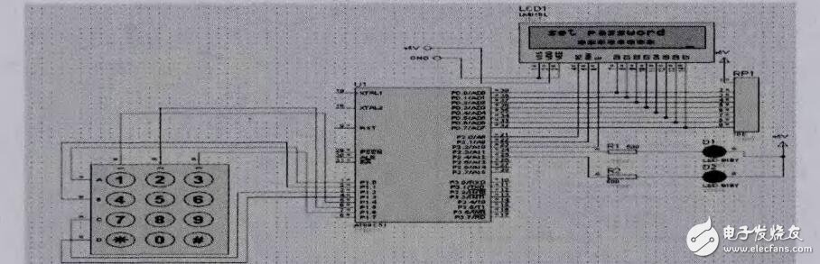 基于STC12C5A60S2單片機的電子密碼鎖設計