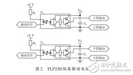基于STC12C5A60S2的電流型PWM功率放大器設計