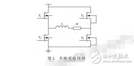 基于STC12C5A60S2的電流型PWM功率放大器設計