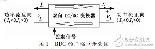基于STC12C5A60S2的雙向DC-DC變換器的系統(tǒng)設(shè)計