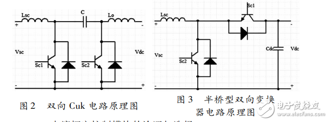 基于STC12C5A60S2的雙向DC-DC變換器的系統(tǒng)設(shè)計