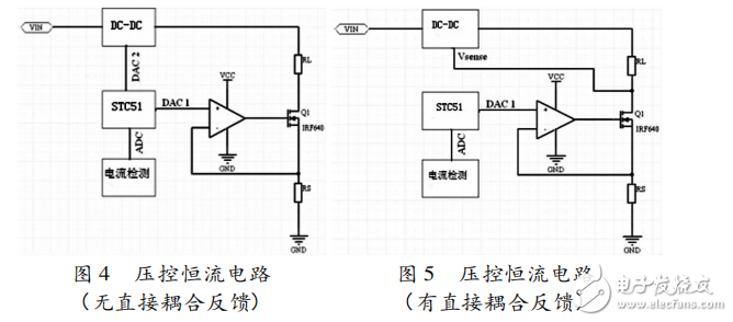 基于STC12C5A60S2的雙向DC-DC變換器的系統(tǒng)設(shè)計