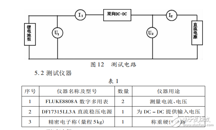 基于STC12C5A60S2的雙向DC-DC變換器的系統(tǒng)設(shè)計