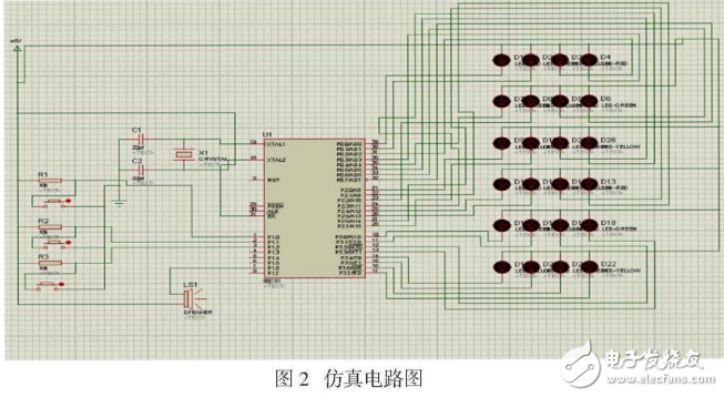 三色跑馬燈控制設計