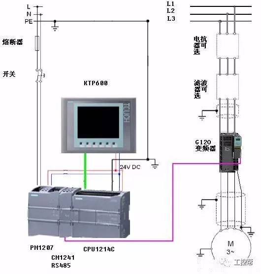 基于USS通信協議來實現S7-1200與G120變頻器的通信