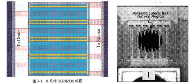 關于靜電放電（ESD）原理以及保護方法的詳細分析