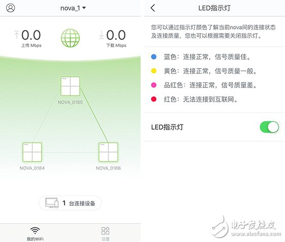 分布式路由騰達nova MW6所有疑問最全解答