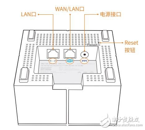 分布式路由騰達nova MW6所有疑問最全解答