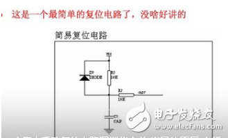 深度了解復位電路設(shè)計