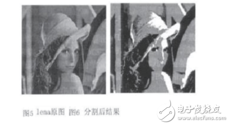 圖像分割評價方法研究