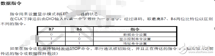 tm1637驅(qū)動(dòng)數(shù)碼管程序