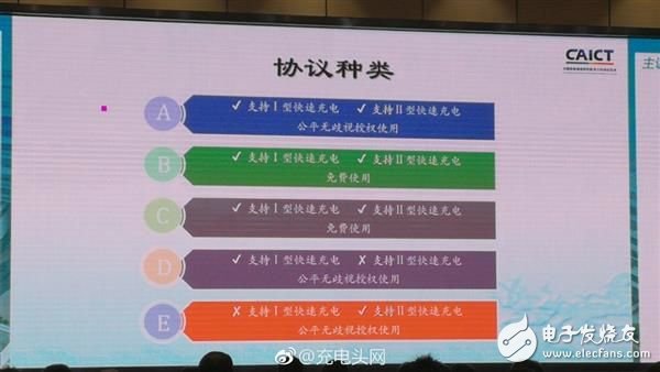 手機快充標準公布 OPPO開放VOOC閃充15分鐘可充滿