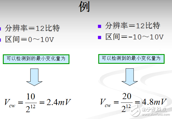 LabVIEW實(shí)現(xiàn)數(shù)據(jù)采集的步驟與方法