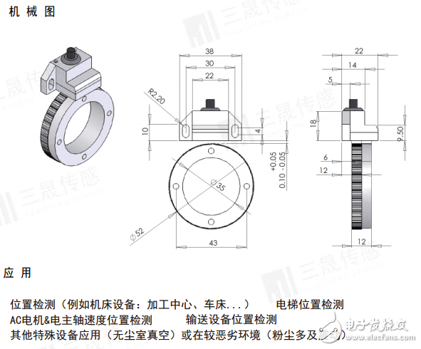 三晟傳感SDG系列主軸編碼器參數與特性介紹，具備超薄，大孔徑的特點。