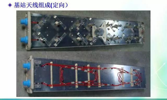 深度圖片解析天線原理、天線指標測試