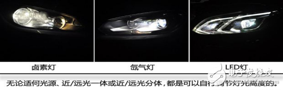 鹵素燈和氙氣燈和led燈區別比較