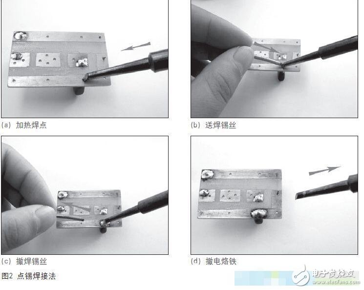 　電烙鐵是電子制作和電器維修的必備工具，主要用途是焊接元件及導(dǎo)線，按機械結(jié)構(gòu)可分為內(nèi)熱式電烙鐵和外熱式電烙鐵，按功能可分為無吸錫電烙鐵和吸錫式電烙鐵，根據(jù)用途不同又分為大功率電烙鐵和小功率電烙鐵。本文主要介紹電烙鐵的正確焊接5步法_電烙鐵焊接技術(shù)的要點總結(jié)等方面的內(nèi)容。