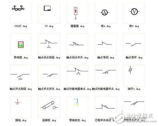 斷路器符號(hào)_斷路器符號(hào)的含義