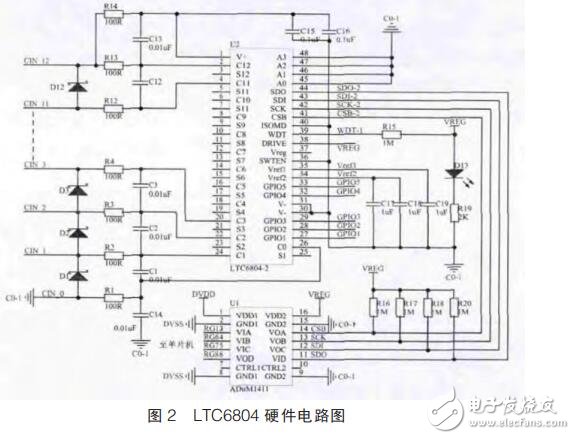 基于LTC6804的電池參數采集系統設計