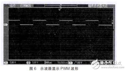 基于LTC6804的電池參數采集系統設計