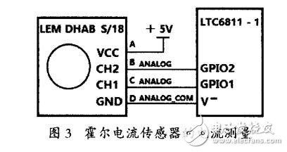 基于LTC6811通訊基站電池組在線監測儀的設計