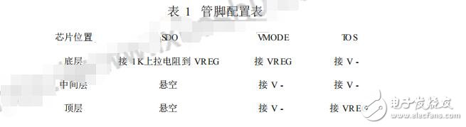 LTC6802在鋰電池組均衡電路中的應用
