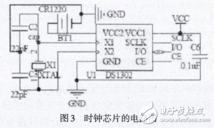 基于STC12C5A60S2的智能插座實現