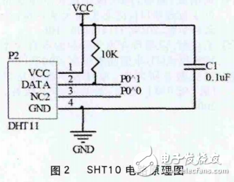 基于STC12C5A60S2的智能化沼氣安全生產(chǎn)監(jiān)控系統(tǒng)