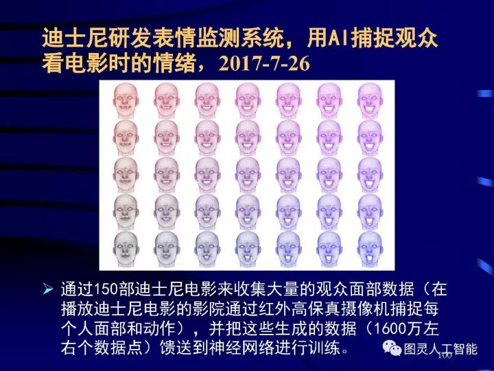 深度圖片詳解人工智能技術發展動態及其應用發展趨勢
