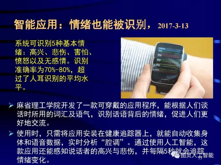 深度圖片詳解人工智能技術發展動態及其應用發展趨勢