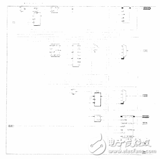 基于FPGA的ADS1256芯片控制器設計 