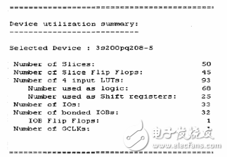 基于FPGA的ADS1256芯片控制器設計 