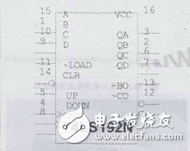 基于74LS192的任意進(jìn)制計(jì)數(shù)器的設(shè)計(jì)