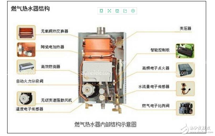燃氣熱水器點火器的原理分析_燃氣熱水器電路原理圖