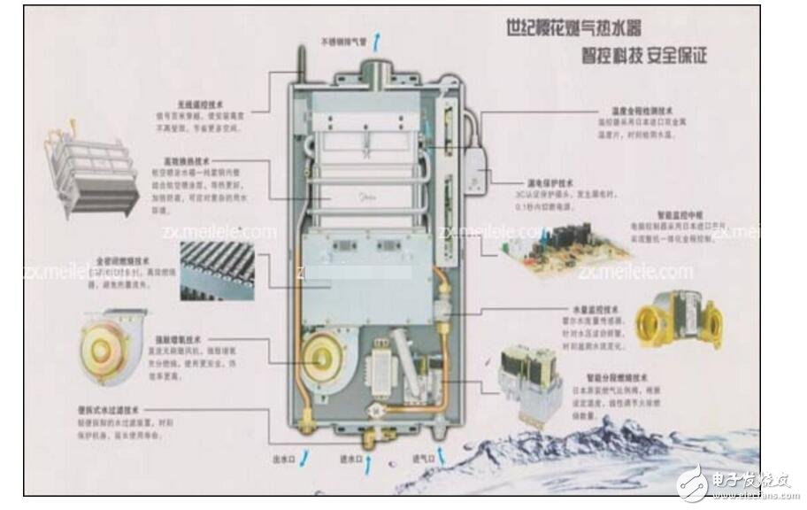燃氣熱水器點火器的原理分析_燃氣熱水器電路原理圖