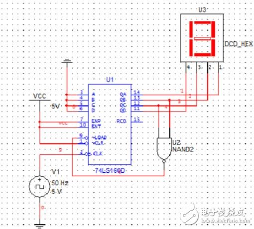 74ls160引腳功能_邏輯功能_特性參數及應用電路 