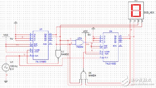 74ls160引腳功能_邏輯功能_特性參數及應用電路 