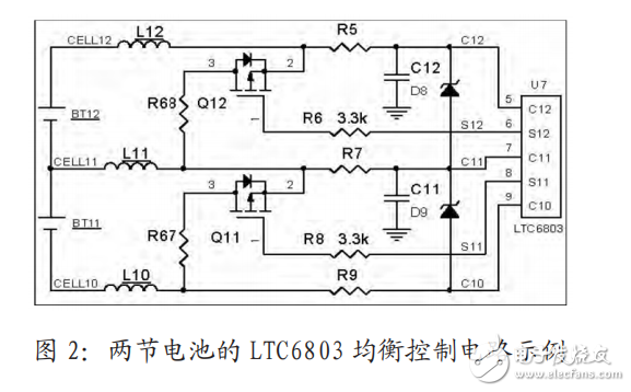 基于LTC6803的電動車鋰電池管理系統設計