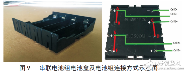 基于LTC6804的鋰離子電池阻抗測量系統設計
