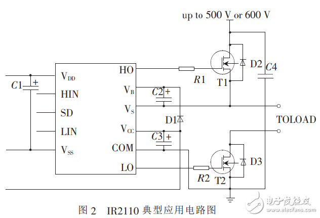 直流電機的IR2110驅(qū)動控制設計及DSP實現(xiàn)