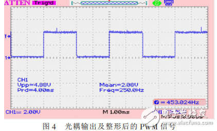 直流電機的IR2110驅(qū)動控制設計及DSP實現(xiàn)