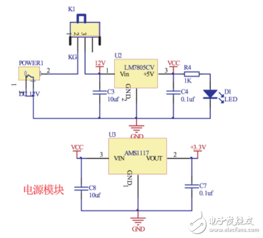 基于單片機和射頻識別技術的門禁系統設計