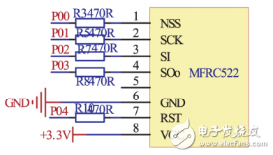 基于單片機和射頻識別技術的門禁系統設計