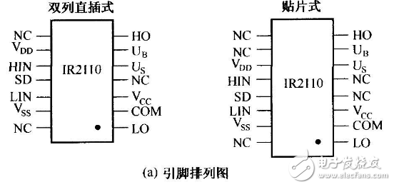 ir2110中文資料詳解_引腳圖及功能_工作原理_內部結構及應用電路