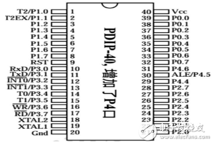 基于HX711的高精度電子秤的設計